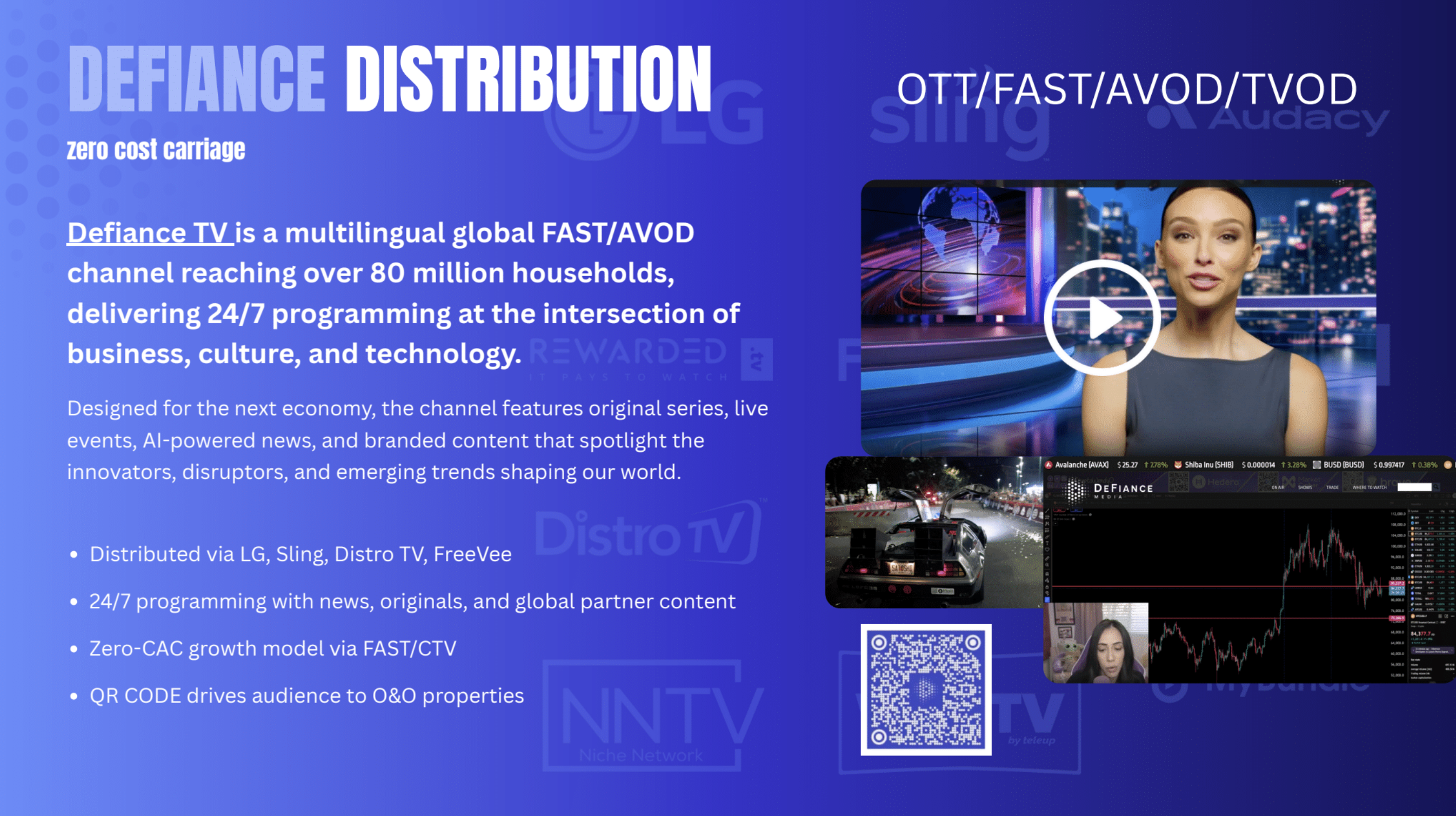 DeFiance Distribution Network